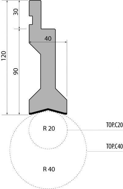 TOP.PC.120-20 LVD